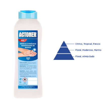 Actoner Gel Hidroalcohólico Higienizante Manos 600ml Actoner Gel Hidroalcohólico Higienizante Manos 600ml