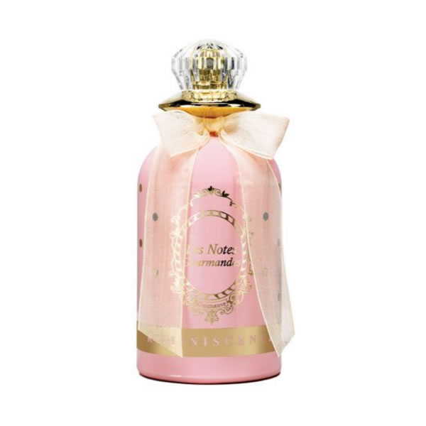 Newest Perfumes