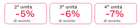Crea il tuo pacchetto scontato!