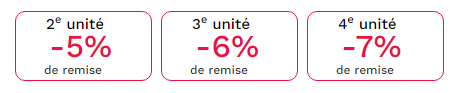 Créez votre pack d’épargne!