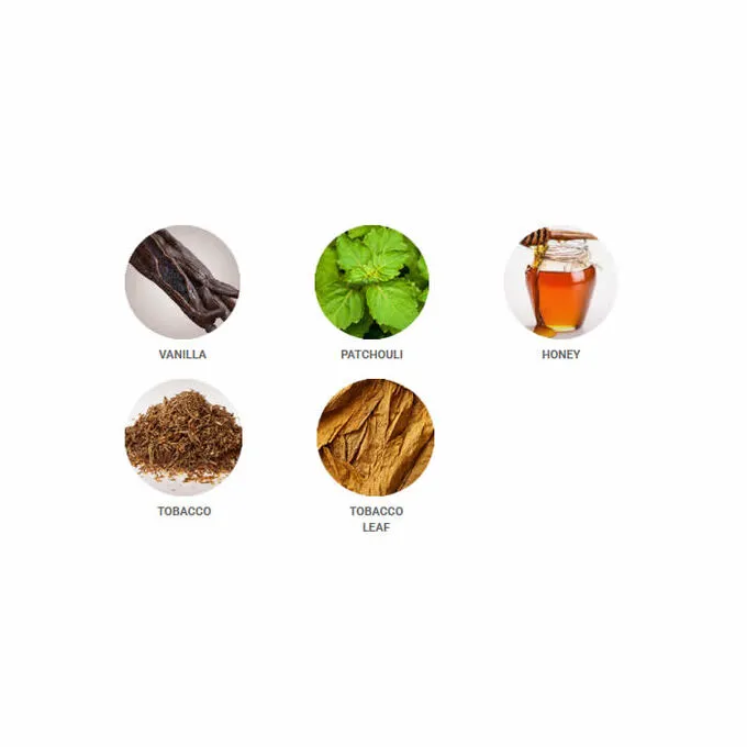 tobacco in dutch Dutch Masters Real Sweet Leaf Cigars, Pre-Priced 2 for $1.29, 2 ct., 30 pk. tobacco in dutch Dutch Masters Real Sweet Leaf Cigars, Pre-Priced 2 for $1.29, 2 ct., 30 pk.