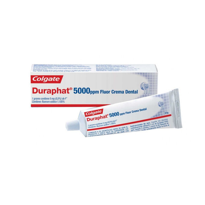 Duraphat 5000 Ppm Fluor Dental Cream 51g Luxury Perfume Niche